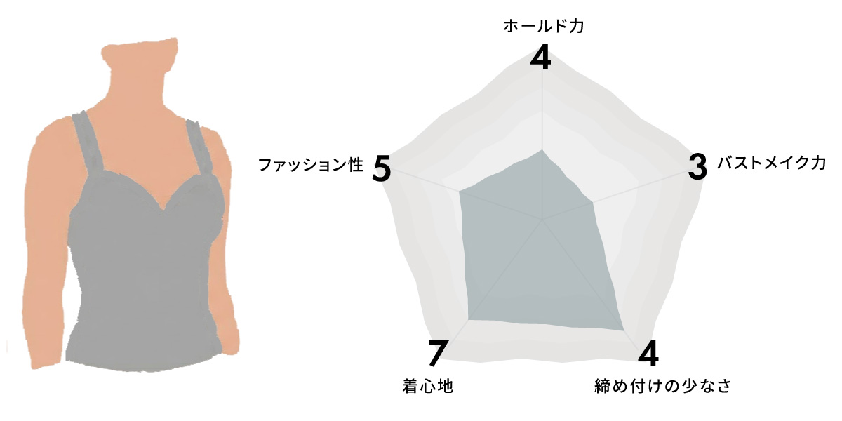 hinna ブラトップ カップ付きインナー